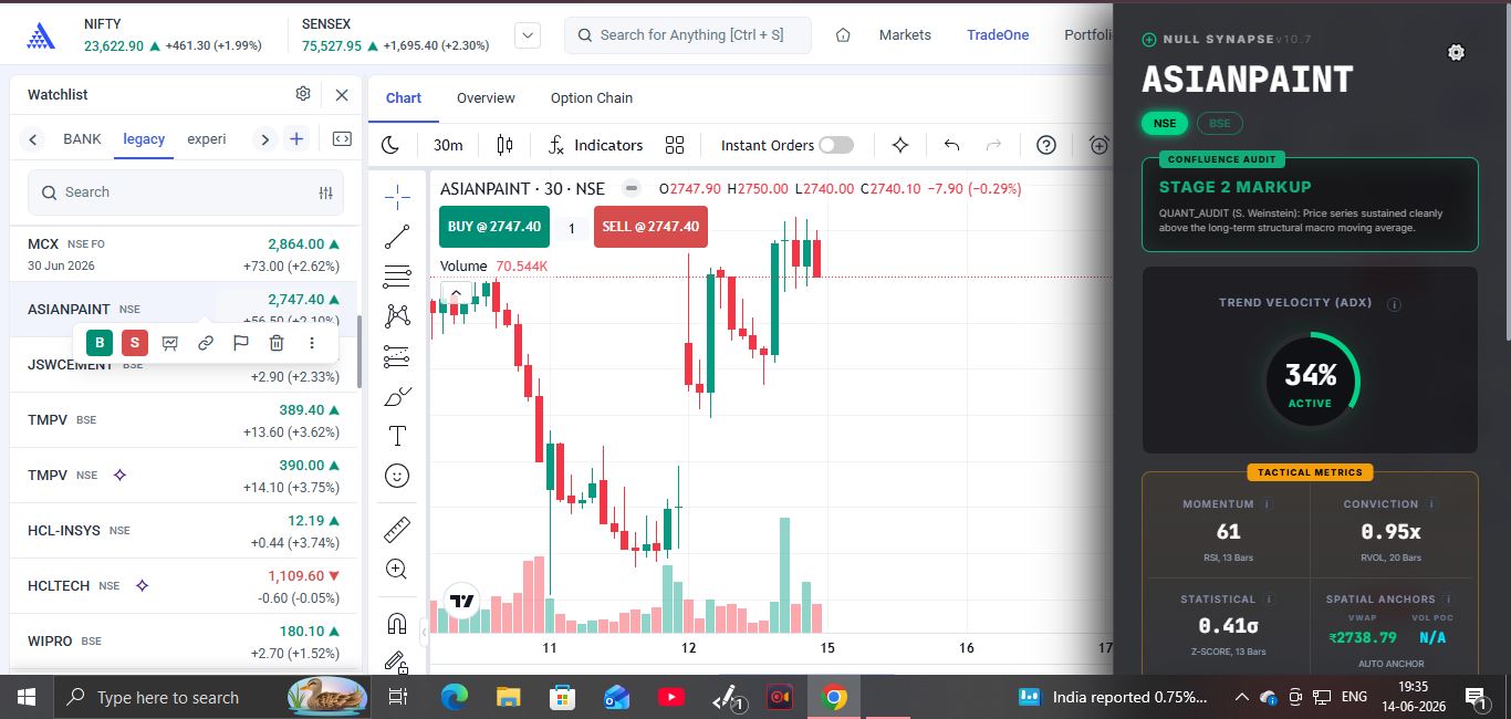 30m Stage 2 Markup